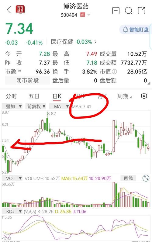 002823千股千評，002823凱中精密股吧
